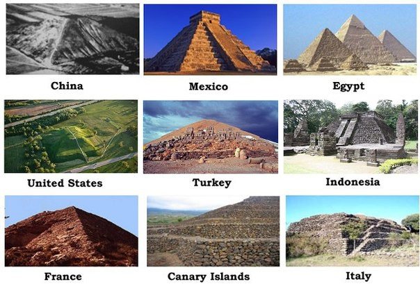 Одинаковые пирамиды у древних цивилизаций